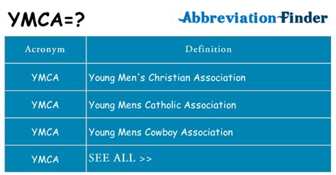 What does ymca mean in drinking game .